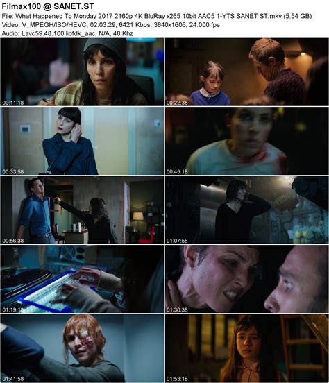 what happened to monday torrent|What Happened to Monday (2017) (1080p BluRay x265 HEVC .